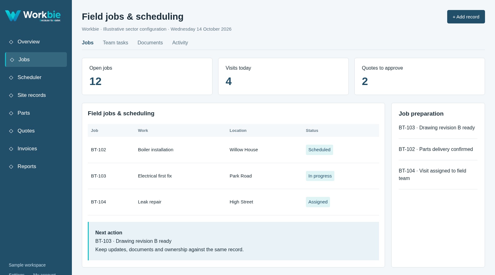 Illustrative Workbie building-trades desktop screen with sector-specific menus, field jobs & scheduling and fictional records