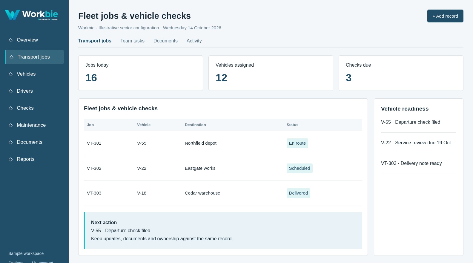 Illustrative Workbie vehicle-transport desktop screen with sector-specific menus, fleet jobs & vehicle checks and fictional records