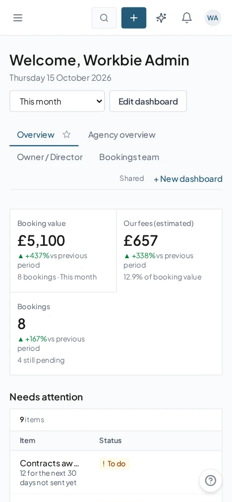 Actual Workbie demo on a phone showing business figures and booking performance with dummy records