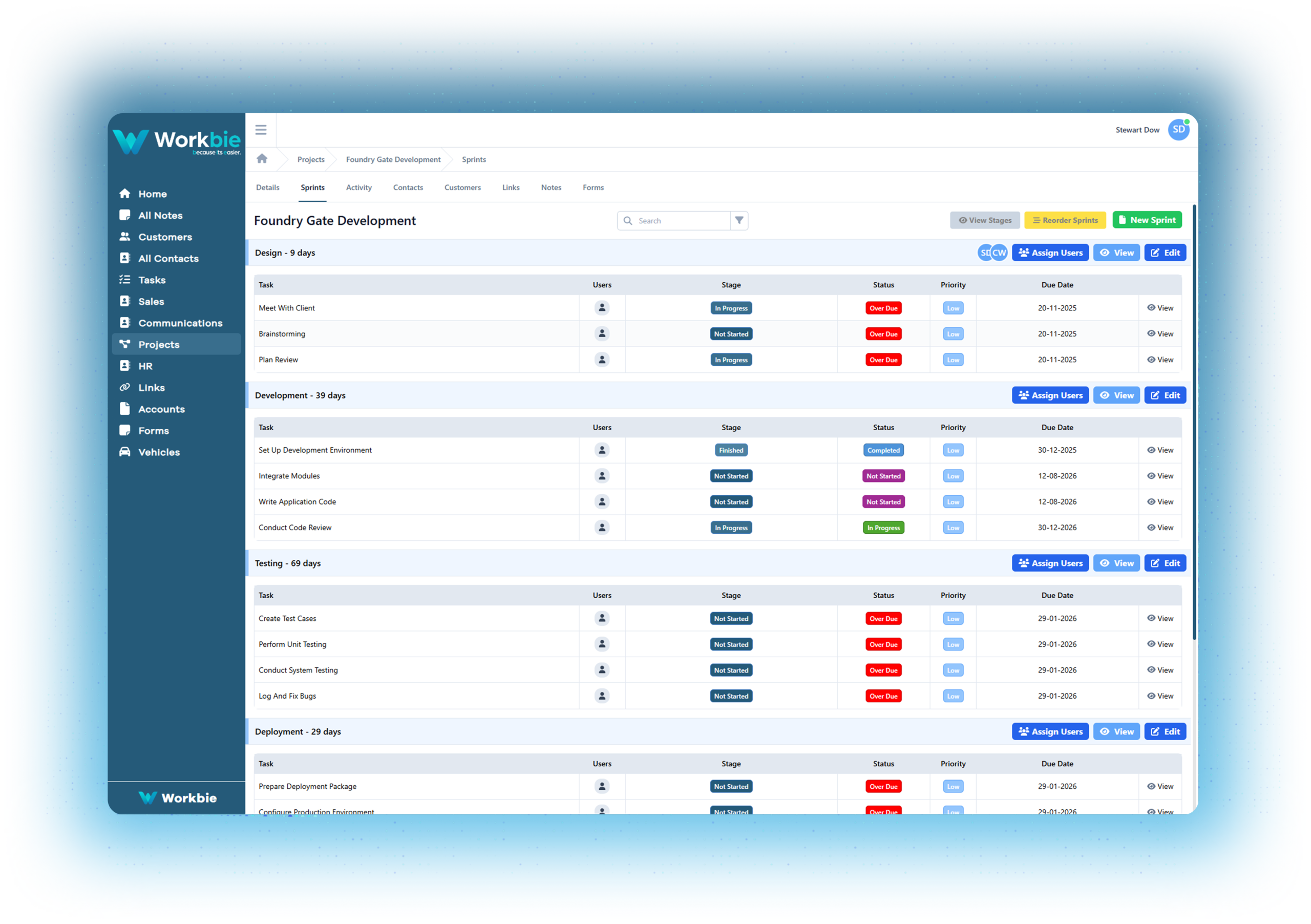 Project Spints Project Sprints – Workbie